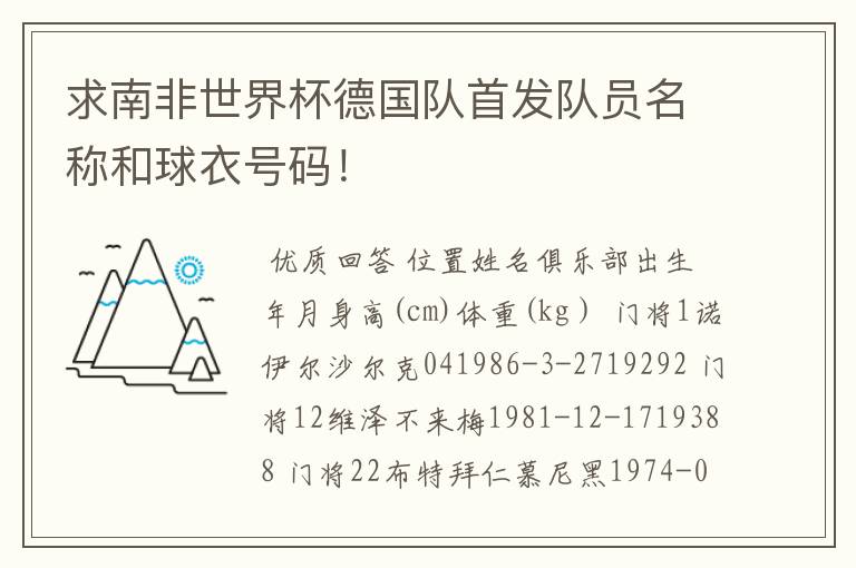 求南非世界杯德国队首发队员名称和球衣号码!