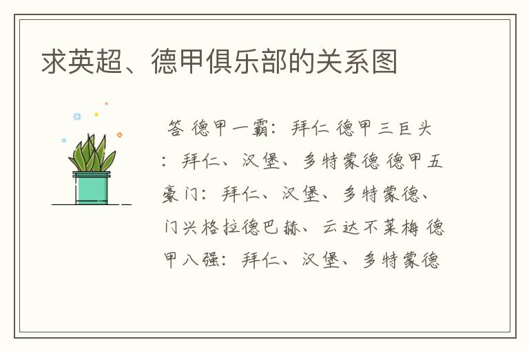 求英超、德甲俱乐部的关系图