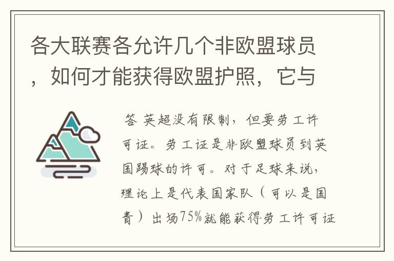 各大联赛各允许几个非欧盟球员,如何才能获得欧盟护照,它与劳工证有何不同