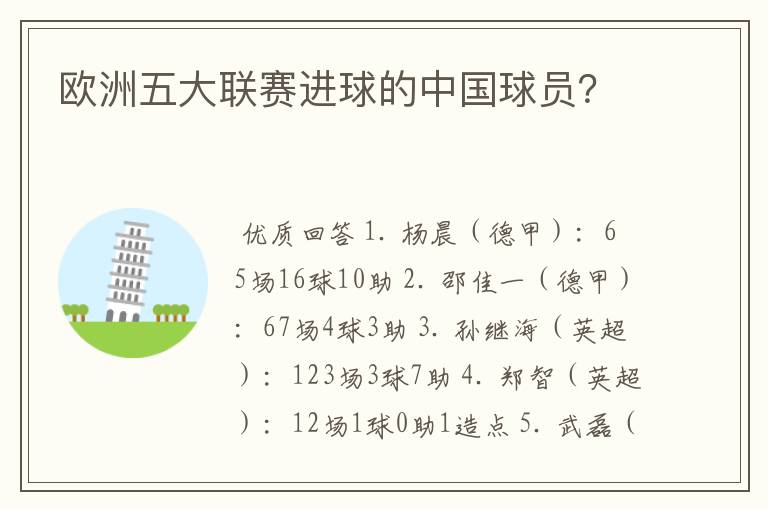 欧洲五大联赛进球的中国球员?
