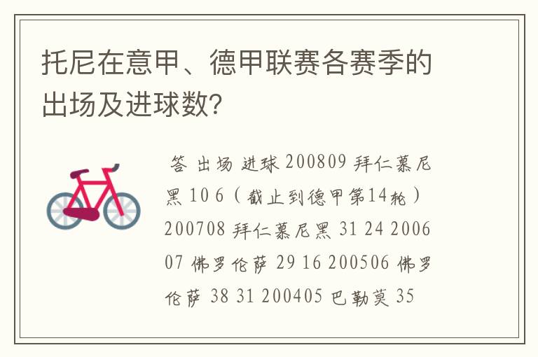 托尼在意甲、德甲联赛各赛季的出场及进球数?