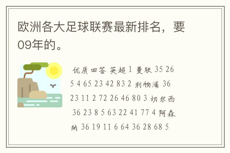 欧洲各大足球联赛最新排名,要09年的。