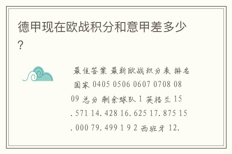 德甲现在欧战积分和意甲差多少?