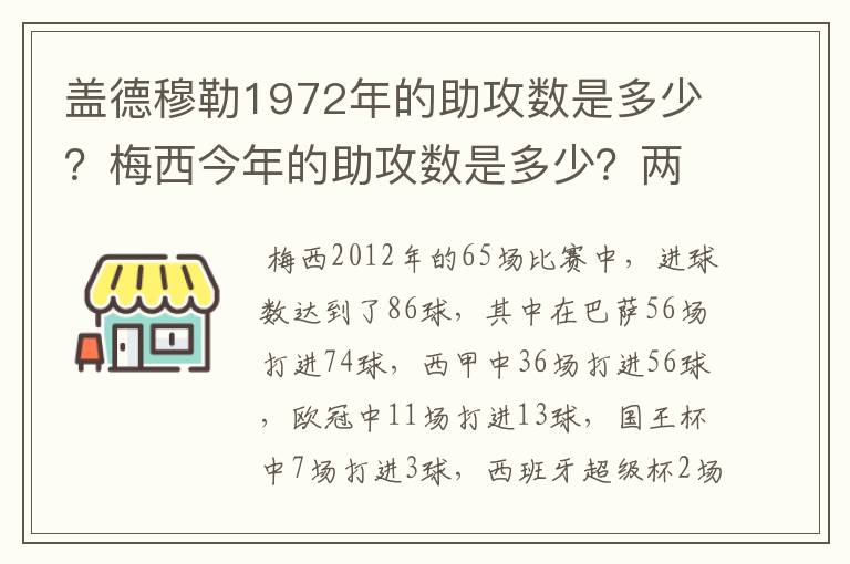 盖德穆勒1972年的助攻数是多少?梅西今年的助攻数是多少?两人分别当年踢了多少场比赛?