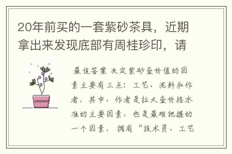 20年前买的一套紫砂茶具,近期拿出来发现底部有周桂珍印,请行家帮忙