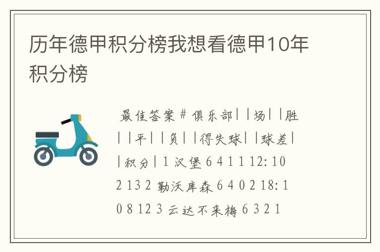 历年德甲积分榜我想看德甲10年积分榜