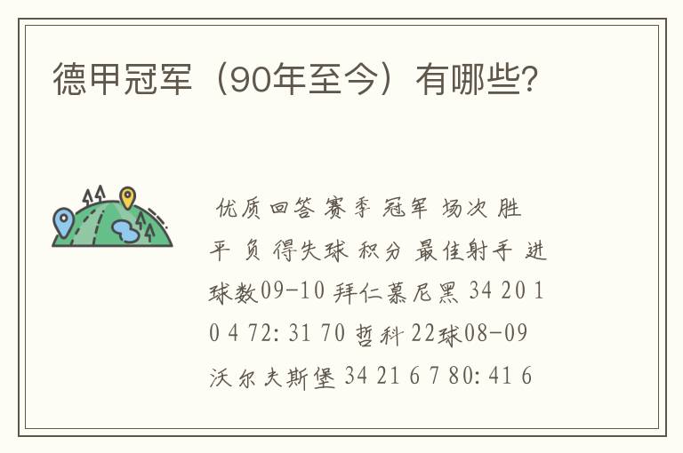 德甲冠军(90年至今)有哪些?