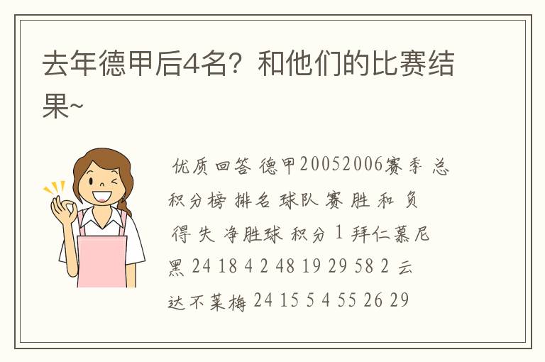 去年德甲后4名？和他们的比赛结果~