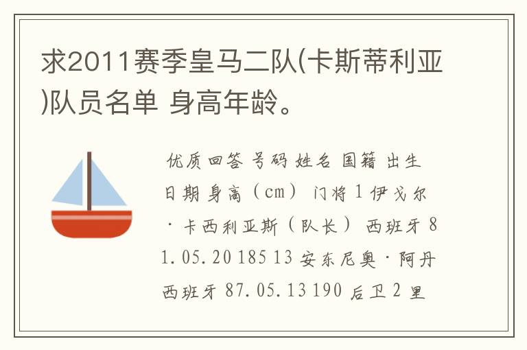 求2011赛季皇马二队(卡斯蒂利亚)队员名单 身高年龄。
