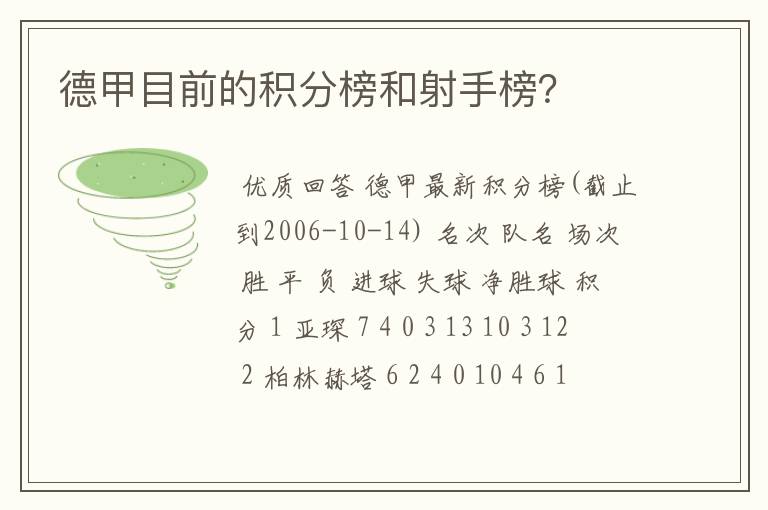 德甲目前的积分榜和射手榜?