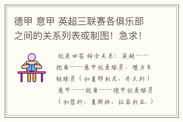 德甲 意甲 英超三联赛各俱乐部之间的关系列表或制图!急求!