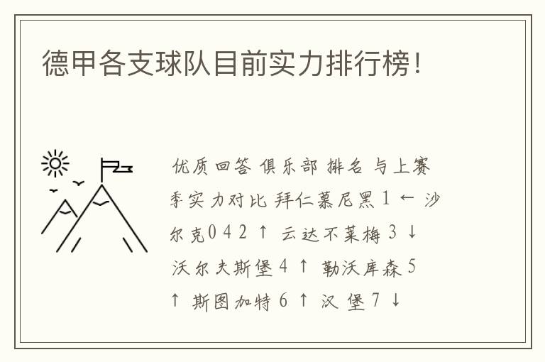 德甲各支球队目前实力排行榜!