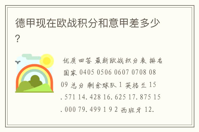 德甲现在欧战积分和意甲差多少?