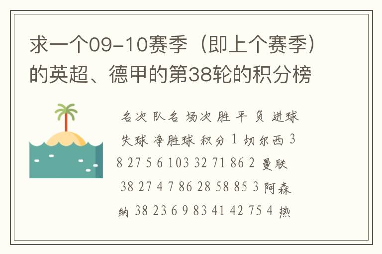 求一个09-10赛季(即上个赛季)的英超、德甲的第38轮的积分榜?