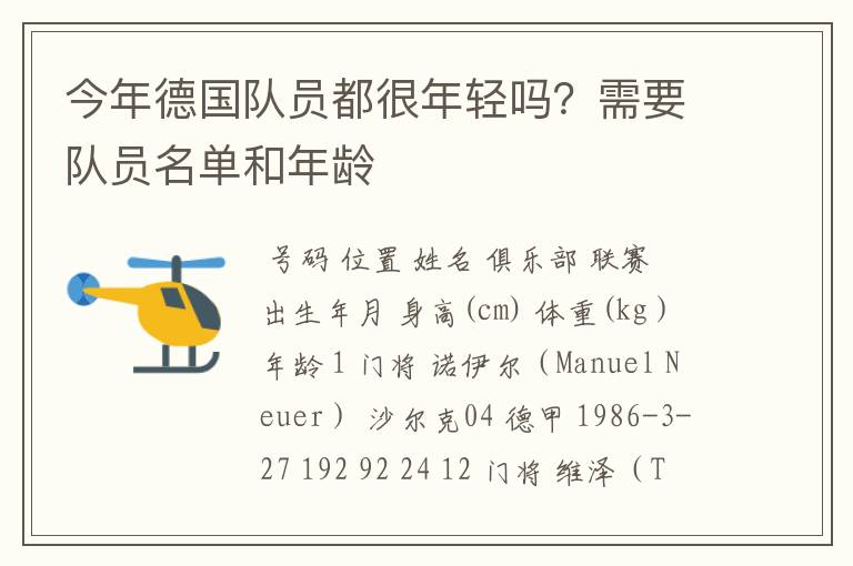 今年德国队员都很年轻吗?需要队员名单和年龄