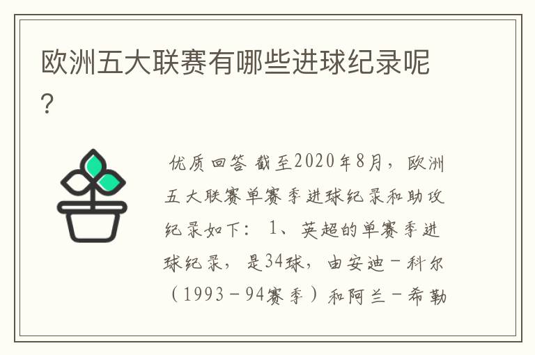 欧洲五大联赛有哪些进球纪录呢?