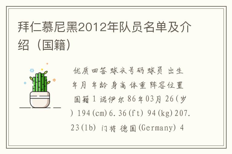拜仁慕尼黑2012年队员名单及介绍(国籍)