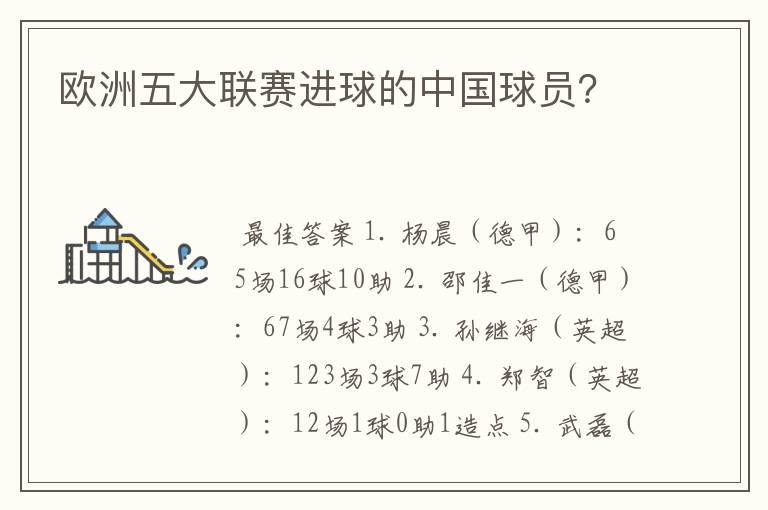 欧洲五大联赛进球的中国球员?