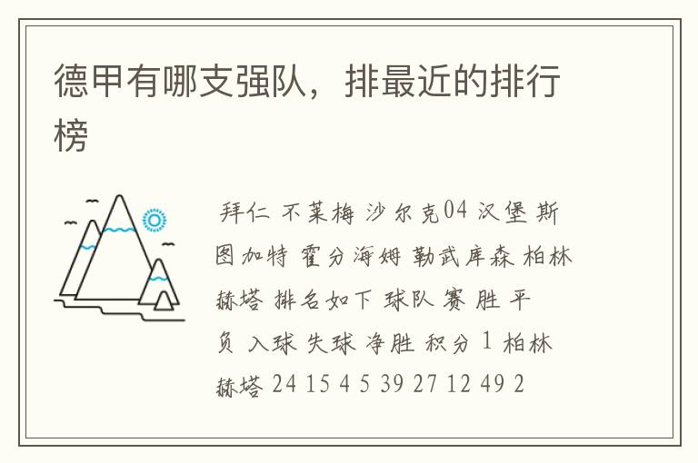 德甲有哪支强队,排最近的排行榜