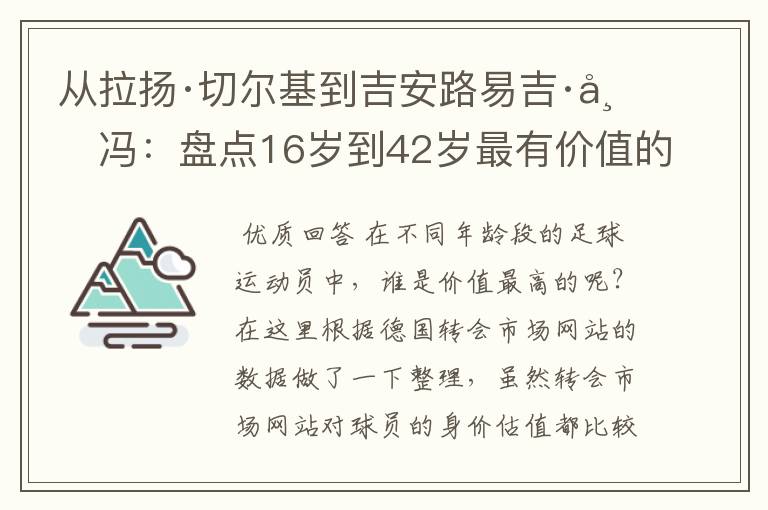从拉扬·切尔基到吉安路易吉·布冯:盘点16岁到42岁最有价值的球员