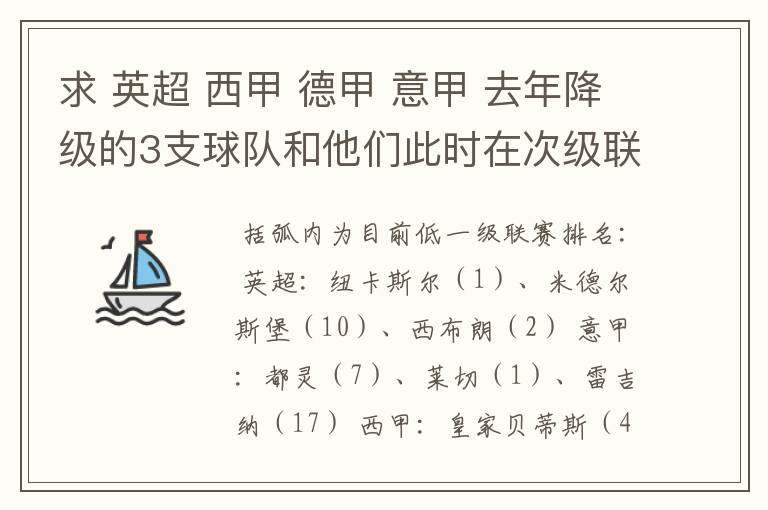 求 英超 西甲 德甲 意甲 去年降级的3支球队和他们此时在次级联赛的排名