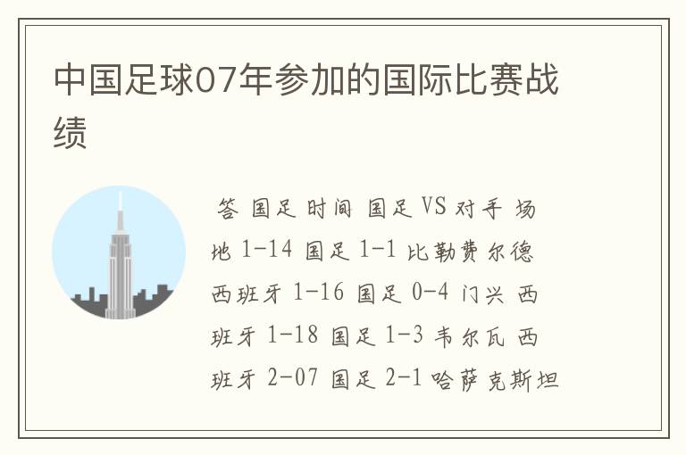 中国足球07年参加的国际比赛战绩