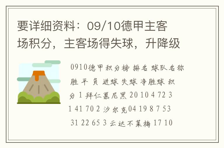 要详细资料:09/10德甲主客场积分,主客场得失球,升降级的球队。