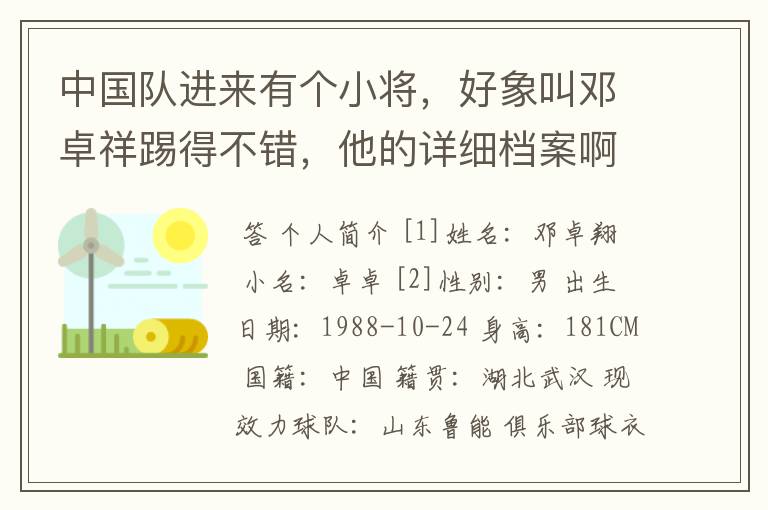 中国队进来有个小将,好象叫邓卓祥踢得不错,他的详细档案啊?