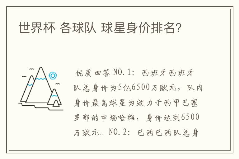 世界杯 各球队 球星身价排名?