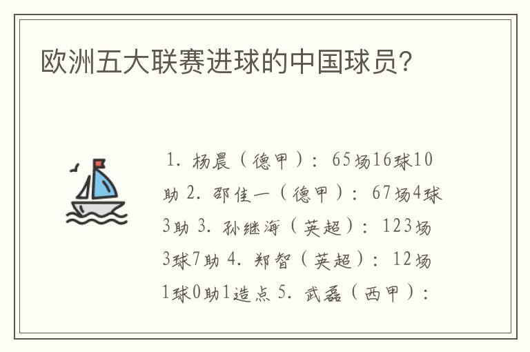 欧洲五大联赛进球的中国球员?