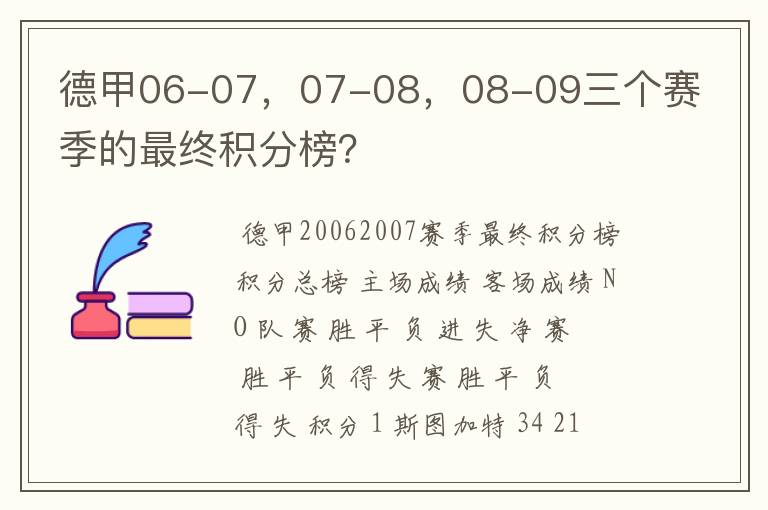德甲06-07,07-08,08-09三个赛季的最终积分榜?