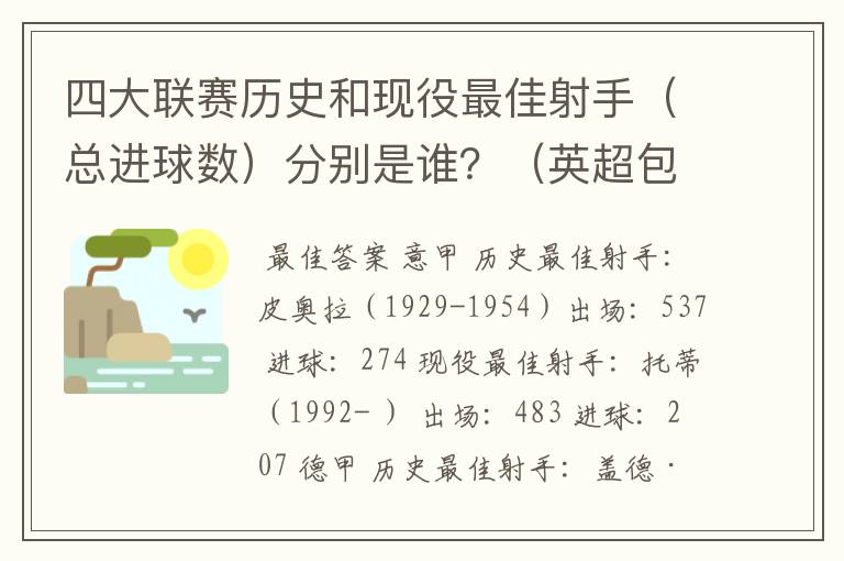 四大联赛历史和现役最佳射手(总进球数)分别是谁?(英超包括英甲)
