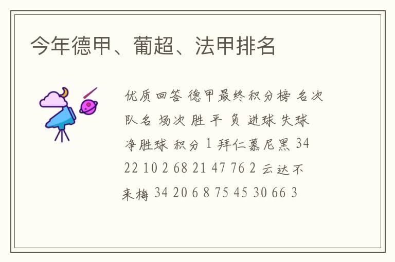今年德甲、葡超、法甲排名