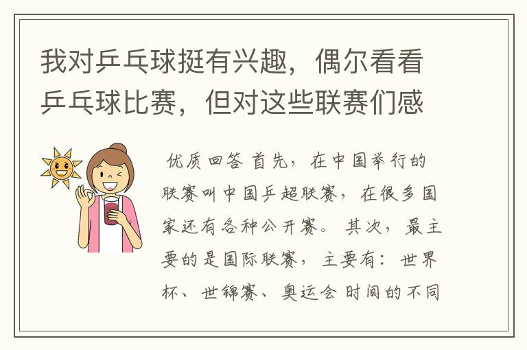我对乒乓球挺有兴趣,偶尔看看乒乓球比赛,但对这些联赛们感觉挺混乱的,都有哪些联赛啊?