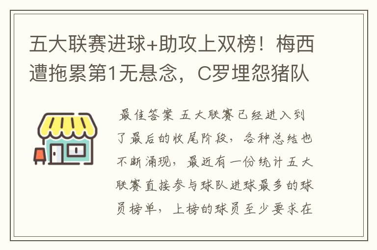 五大联赛进球+助攻上双榜!梅西遭拖累第1无悬念,C罗埋怨猪队友