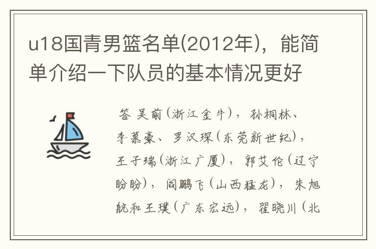 u18国青男篮名单(2012年),能简单介绍一下队员的基本情况更好