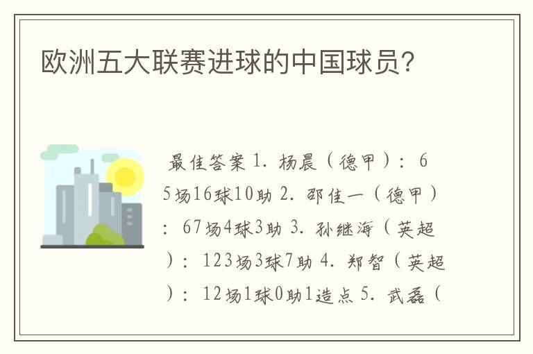 欧洲五大联赛进球的中国球员?