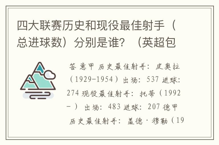 四大联赛历史和现役最佳射手(总进球数)分别是谁?(英超包括英甲)