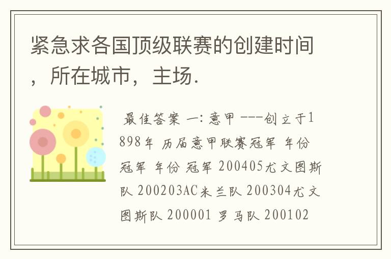 紧急求各国顶级联赛的创建时间,所在城市,主场.