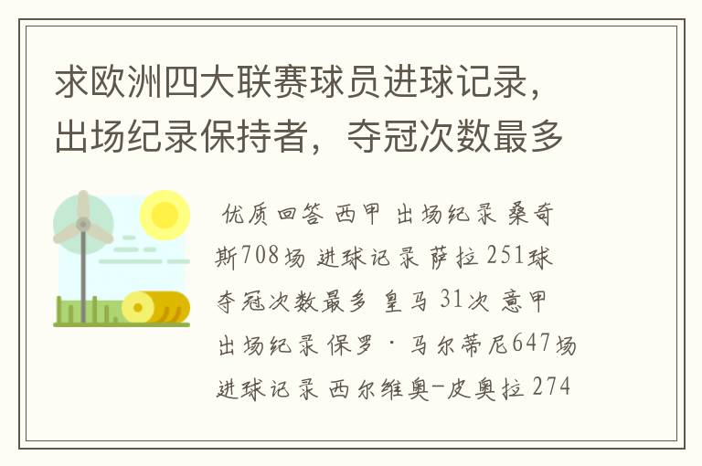 求欧洲四大联赛球员进球记录,出场纪录保持者,夺冠次数最多的球队。