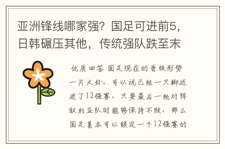 亚洲锋线哪家强?国足可进前5,日韩碾压其他,传统强队跌至末尾