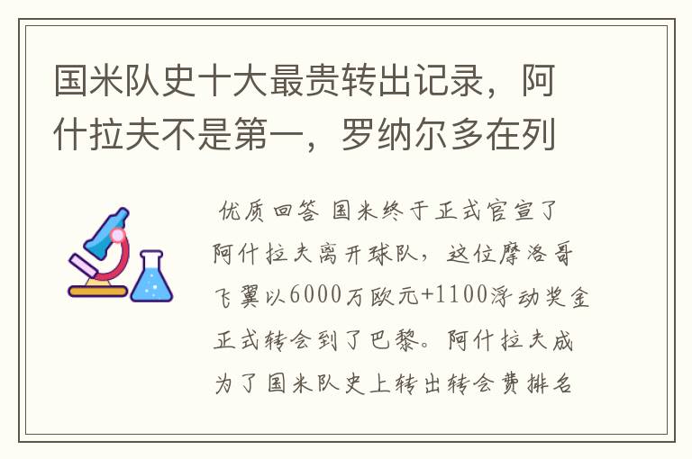 国米队史十大最贵转出记录,阿什拉夫不是第一,罗纳尔多在列