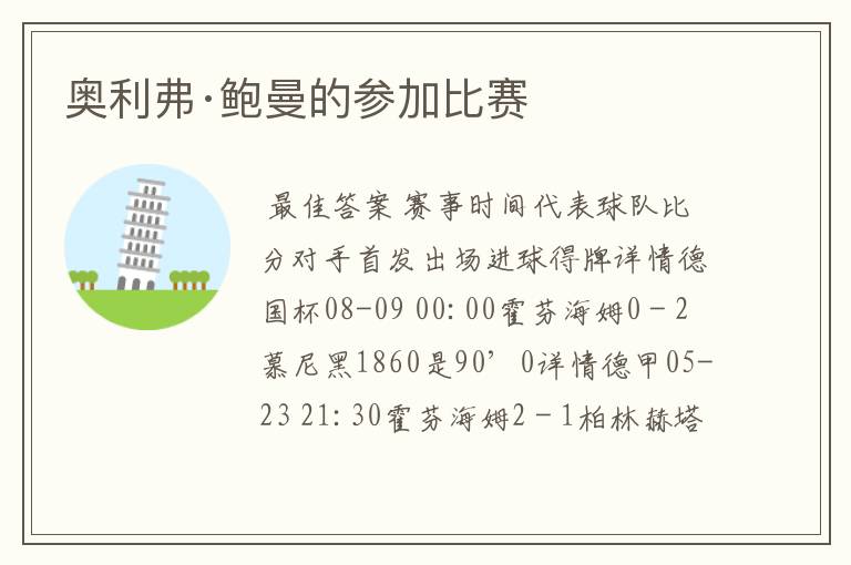 奥利弗·鲍曼的参加比赛
