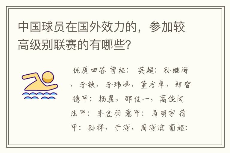 中国球员在国外效力的,参加较高级别联赛的有哪些?