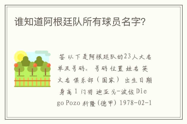 谁知道阿根廷队所有球员名字?