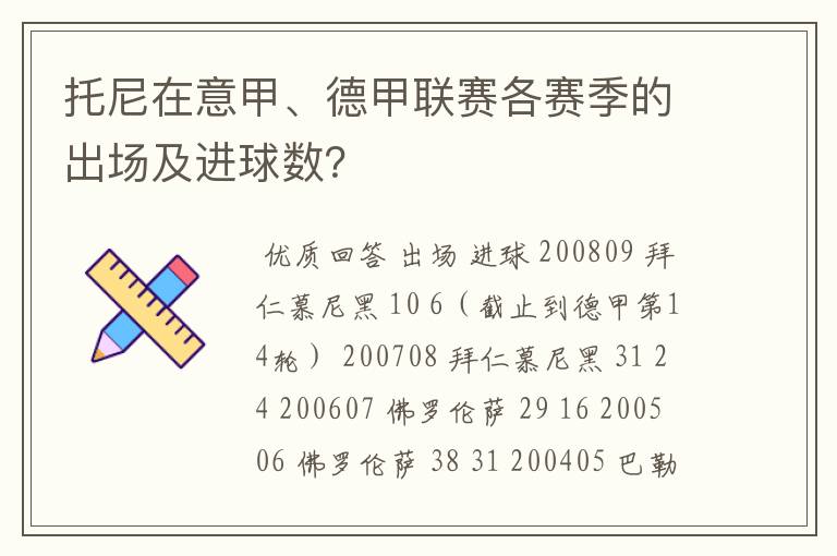 托尼在意甲、德甲联赛各赛季的出场及进球数?
