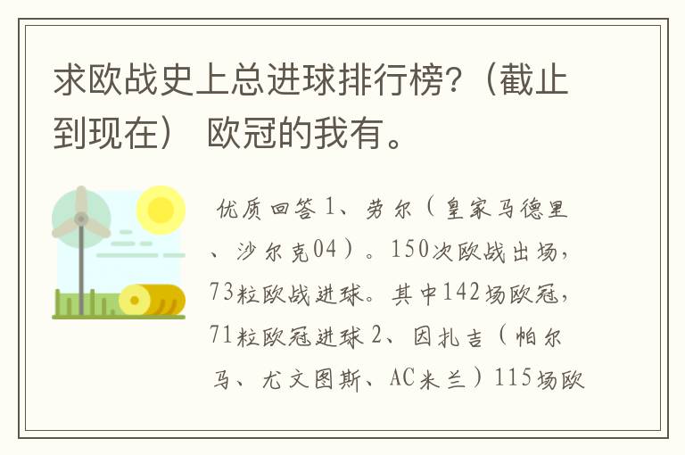 求欧战史上总进球排行榜?(截止到现在) 欧冠的我有。