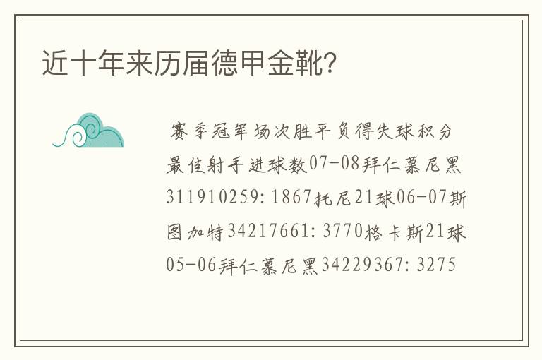 近十年来历届德甲金靴?
