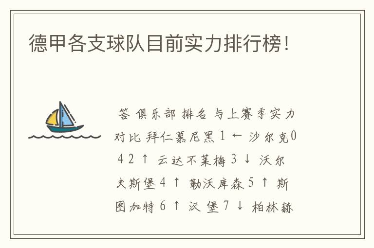 德甲各支球队目前实力排行榜!