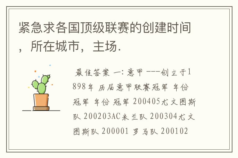 紧急求各国顶级联赛的创建时间,所在城市,主场.